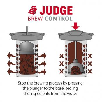 Kawiarka brew control (900 ml) - Judge